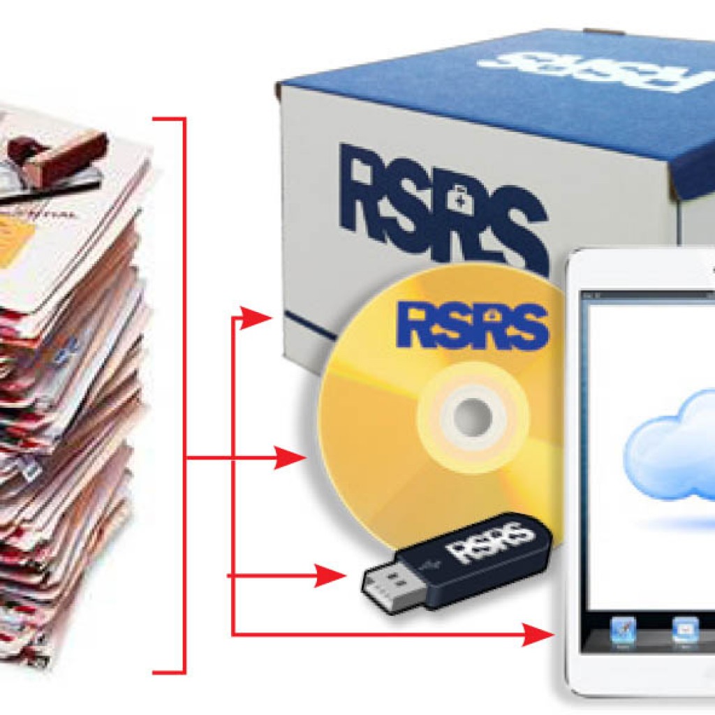 Medical Record Storage in Canada Document Scanning Services Canada