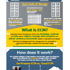 ECM_infographic_Thumbnail