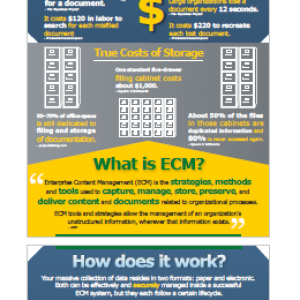 ECM_infographic_Thumbnail2mag