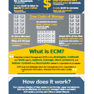 Digitech_Systems_ECM_Suite